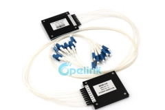 8CH MDWDM Module, 0.9mm LC/PC Metal Box Mux/Demux Optical Mini DWDM