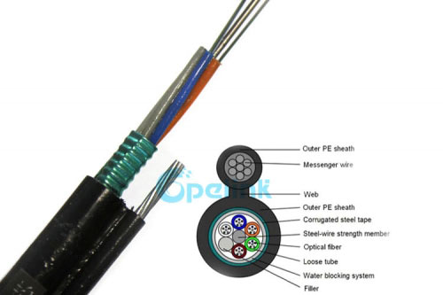 Armoured Outdoor Optical Cable, 4/8/12/24/48/72/144 Self-Supporting Figure 8 Fiber Optic Cable GYTC8S