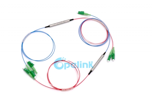 Opelink coopera com uma conhecida empresa global da indústria de comunicação em cadeia na Itália em produtos de fibra óptica