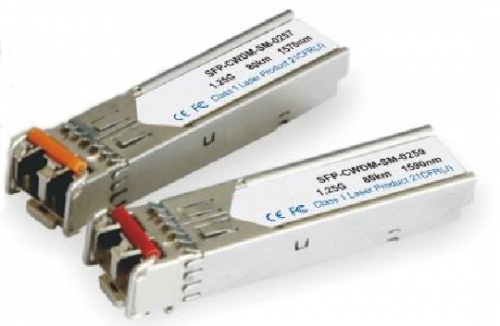 1.25Gbps CWDM SFP Optical Transceiver
