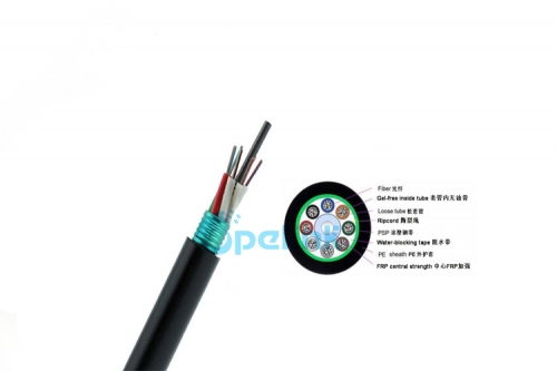 Cable de fibra óptica GYFTS de 2-144 núcleos sin gel