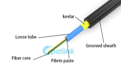 Gcyfxty Cable óptico soplado con aire para exteriores, 2-24 núcleos Cable de fibra soplada con aire de tubo de paquete micro central multinúcleo