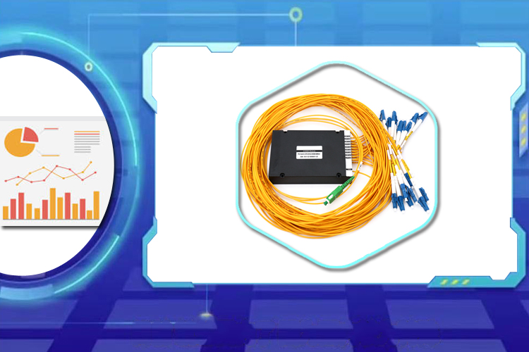 Optical WDM Market Outlook and Trends