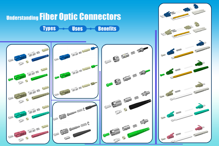 Comprensión de los conectores de fibra óptica: tipos, usos y beneficios