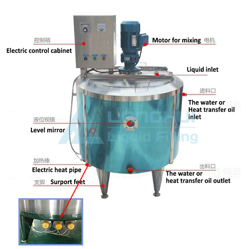 Electric Heating Mixed Tank