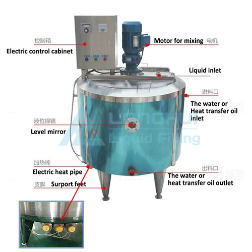 Electric heating mixing tank