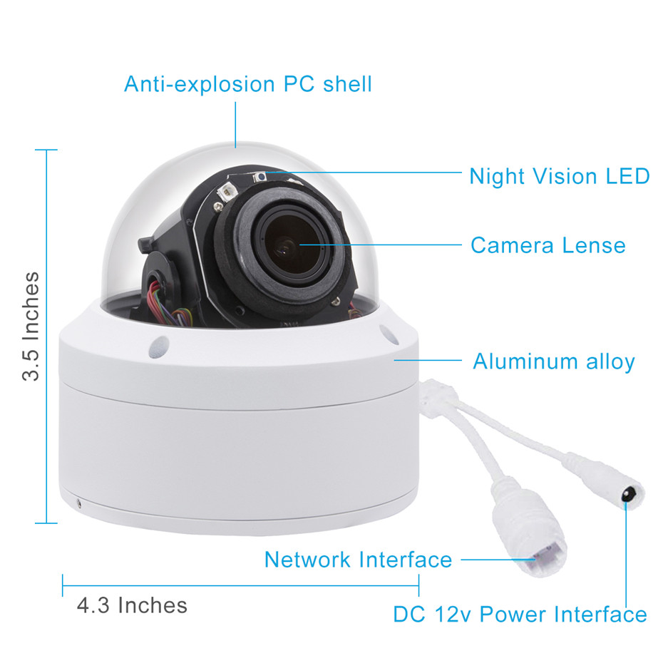 onvif poe camera