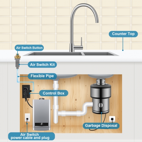 Push Button Garbage Disposal Air Switch, Matte Black – Kitchen Power Pop Ups