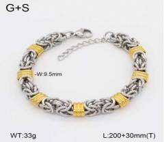 Stainless steel jewelry Bracelet Wholesale