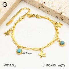 Stainless steel jewelry Bracelet Wholesale