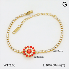 Stainless steel jewelry Bracelet Wholesale