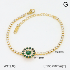 Stainless steel jewelry Bracelet Wholesale