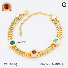 Stainless steel jewelry Bracelet Wholesale