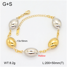 Stainless steel jewelry Bracelet Wholesale