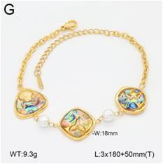 Stainless steel jewelry Bracelet Wholesale