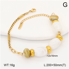 Stainless steel jewelry Bracelet Wholesale