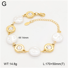 Stainless steel jewelry Bracelet Wholesale