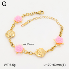 Stainless steel jewelry Bracelet Wholesale