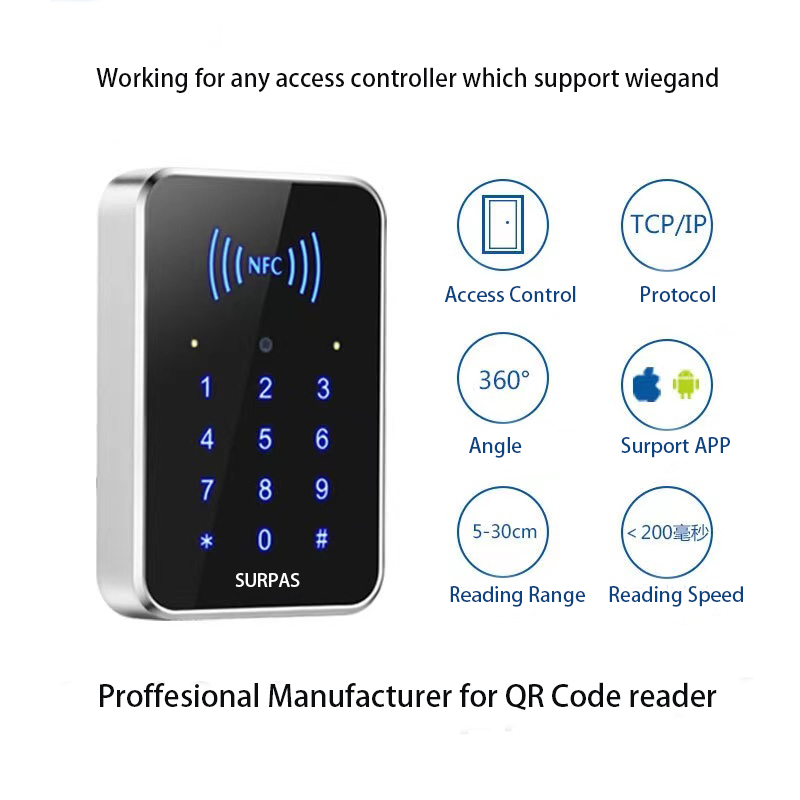 Why QR code card reader widely use in China market