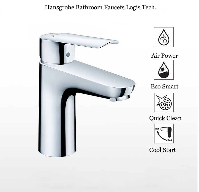 Hansgrohe Logis Widespread Bath Faucet