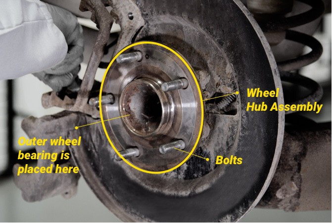 About Hub Assembly