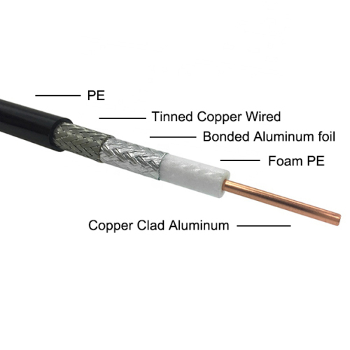 Raynool 50 ohm Low Loss 600 Coaxial Cable