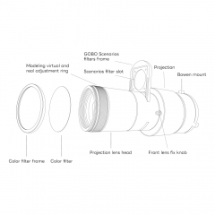 Projection Attachment Snoot With Standard Bowen Mount with 37° Lens for LED Light (GODOX AD400 PRO VL300)