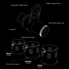 Mini Snoot Projection Attachment With Zhiyun/Ulanzi/Smallrig Mount