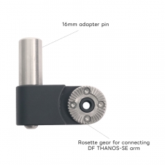 Rosette Adapter for Connecting THANOS-SE arm and DF iRIG