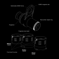 Mini Snoot Projection Attachment With Zhiyun/Ulanzi/Godox Mount Also for NANLITE F Mount Ifootage Light