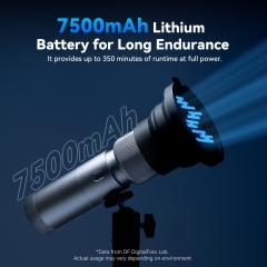 Portable Zoomable RGB LED Photography Flashlight with Gobos