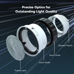 10 Times Brightening 10°-45° Focusable Fresnel Lens with 4 Leaves Barndoor Support≤200W COB Light