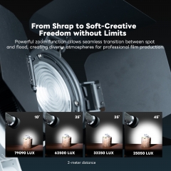 10 Times Brightening 10°-45° Focusable Fresnel Lens with 4 Leaves Barndoor Support≤200W COB Light