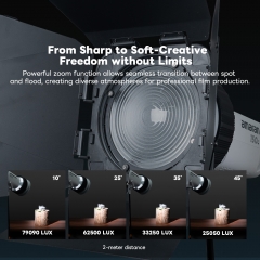 10 Times Brightening 10°-45° Focusable Fresnel Lens with 4 Leaves Barndoor Support≤600W COB Light Compatible with Aputure Storm 400X