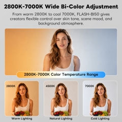 50W Bi-Color LED Spotlight Intergrated with Snoot Projector Attachment