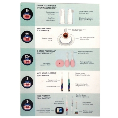 Kids Oral Care Product Brochure