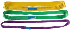 Polyester Endless flat webbing slings