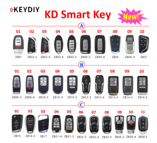 KEYDIY Smart remote ZB01 ZB02 ZB03 ZB04 ZB06 ZB08 ZB10-3 ZB15 ZB16-5 ZB17 ZB22-5 ZB21-5 ZB26 ZB28 KD Smart Key Remote for KD-X2