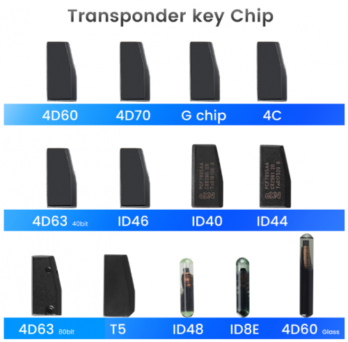 4D ID40 ID44 ID46 ID63 40Bits/80bits ID48 ID60 Glass ID70 ID8E T5 4C G Chip Auto Transponder Remote Car Key Blank Chip