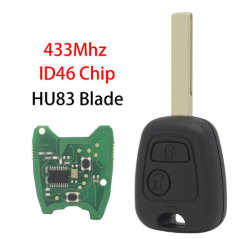 HU83 Blade