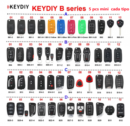 KEYDIY B series B01 B02 B04 B05 B11 B12 B15 B16 B18 B21-4 B22-4 B25 B27 B28 B29 B31 B32 remote control for KD900 KD-X2 mini KD