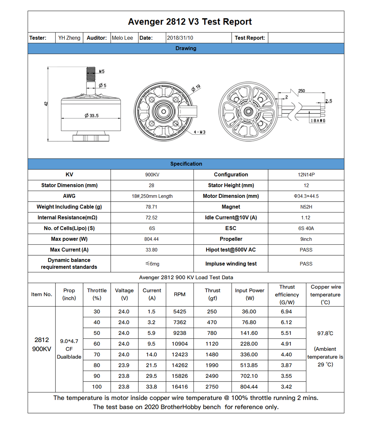 dji fpv freewell