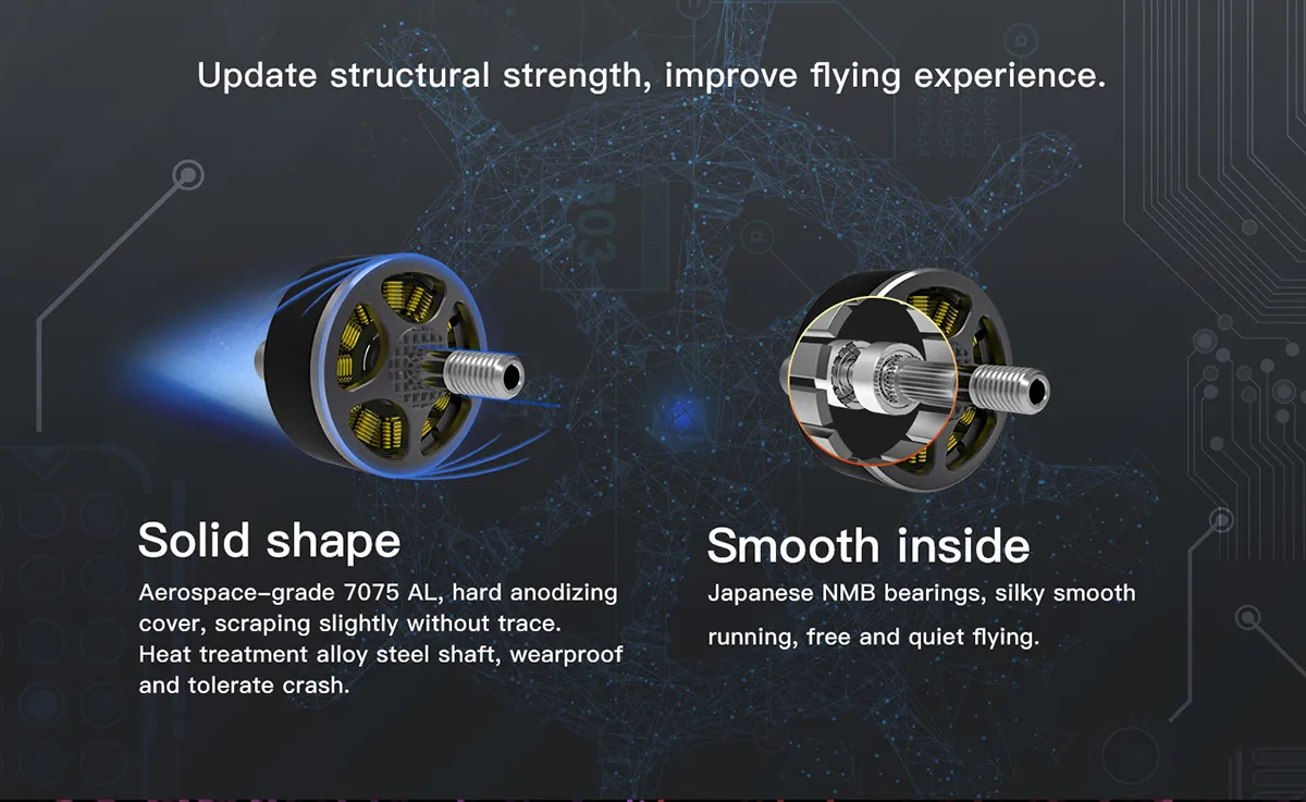 Aerospace-grade 7075 AL, hard anodizing Japanese NMB bearings,