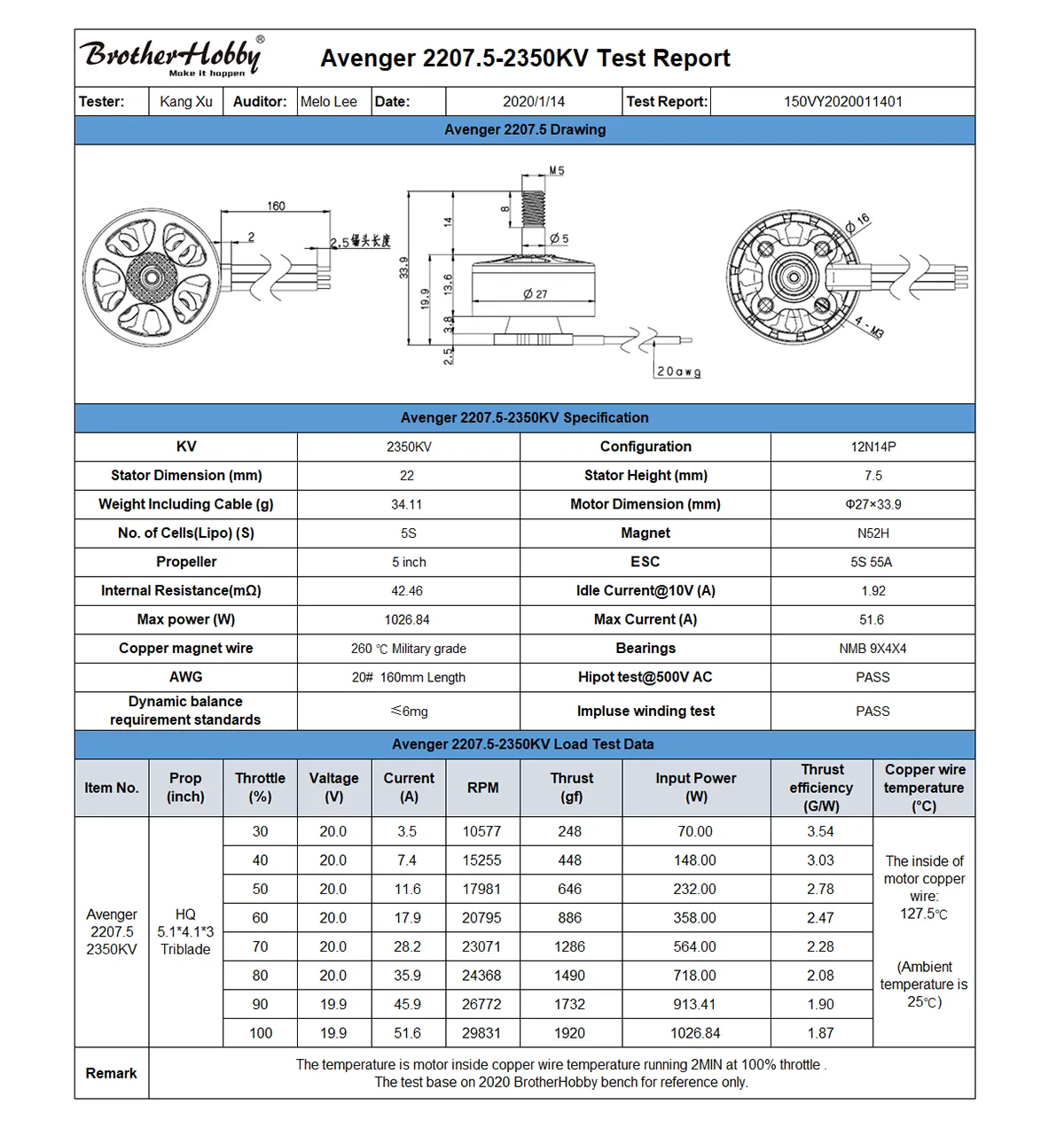Avenger 2207.5-2350KV Specification M5 5 WH 027 00