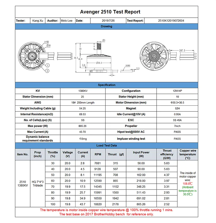 2510K12019072604 Drawing Specification 1380kv Configuration 12"