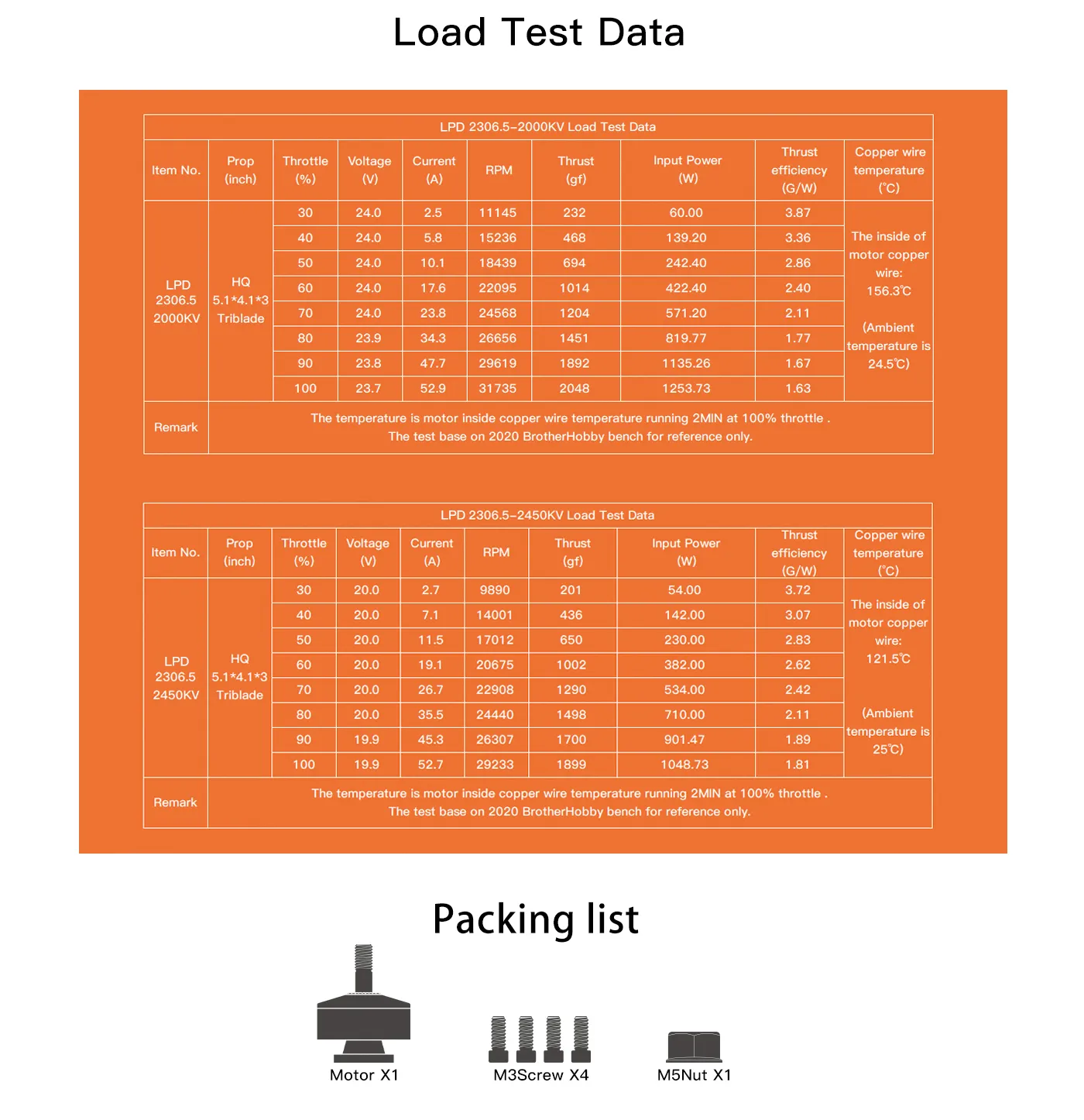 format,webp