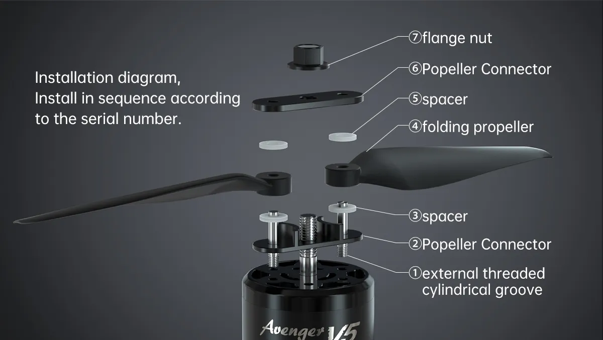 BrotherHobby Avenger 4215 Motor. Avenger V5 reverse folding triblade. easy installation. no complex setup needed.