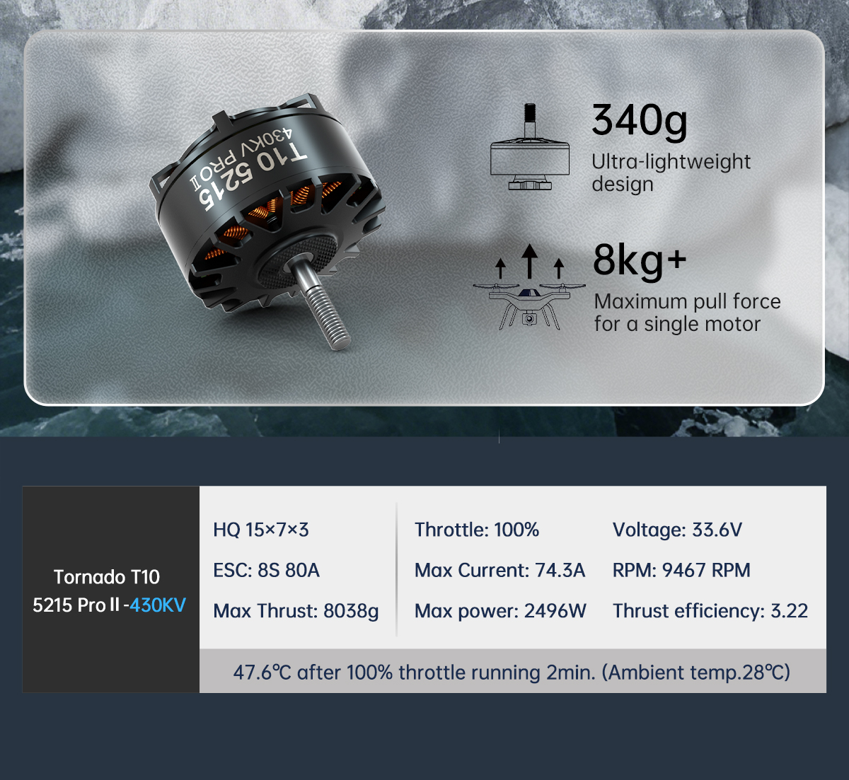 BrotherHobby Tornado T10 5215 Pro Ⅱ Motor (CW)
