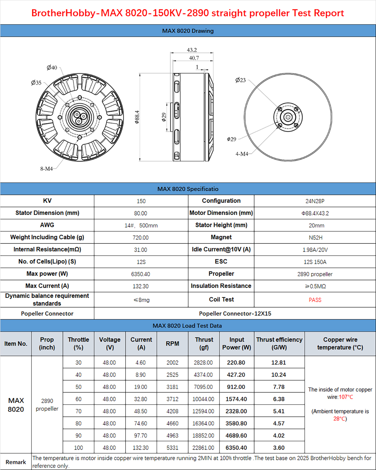 BrotherHobby MAX 8020-120KV Motor (CW)