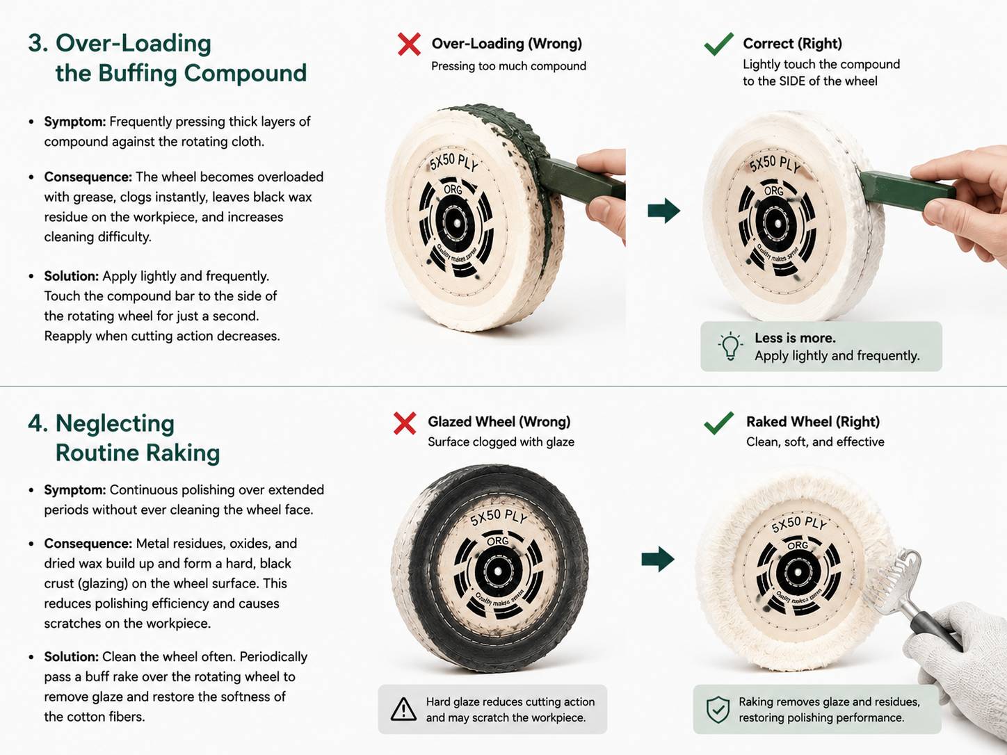 Comparison of a glazed buffing wheel versus a clean, raked wheel with correct compound application technique.